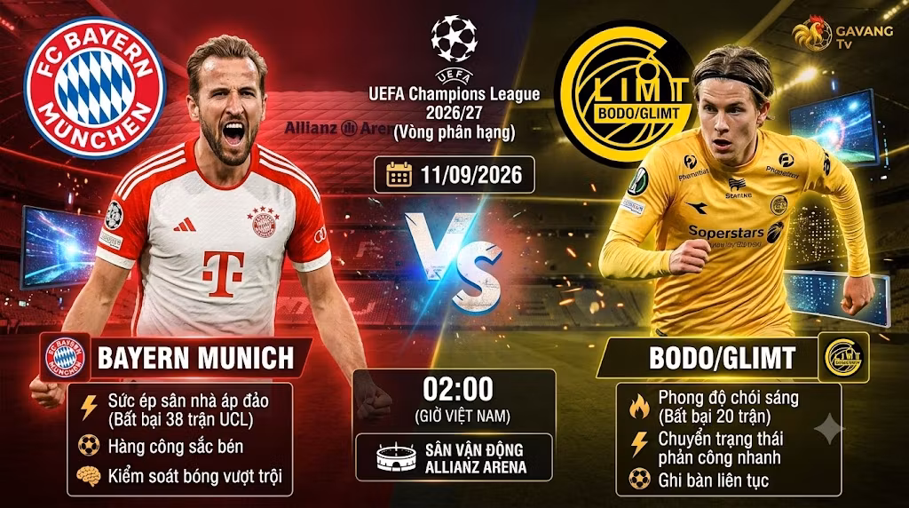 Nhận định Bayern Munich vs Bodo Glimt (02h00 ngày 11/9): Bài toán không gian hẹp