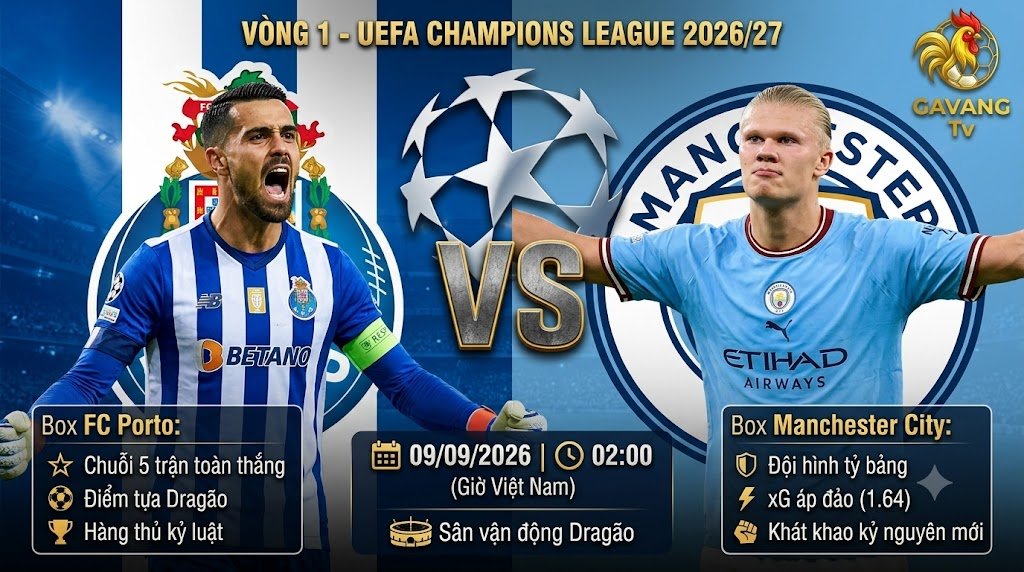 Nhận định trận đấu FC Porto vs Manchester City vòng 1 Champions League 2026/27 chi tiết trên Gavang TV.